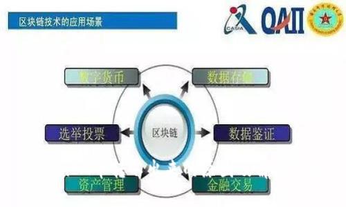 TokenIM币转不出来的原因及解决办法