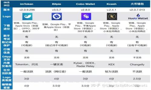 BTS 钱包导入指南：让你轻松管理加密资产