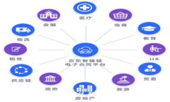 如何加速BTC钱包同步过程