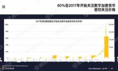 火币钱包币如何提现：详