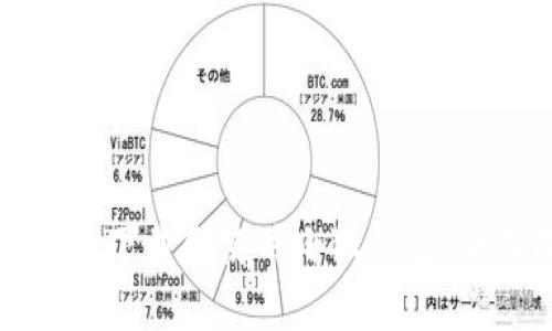 如何安全下载和使用小狐钱包：全面指南