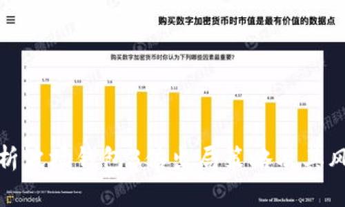 全面解析波场钱包3倍出局策略及其风险管理