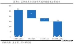 冷钱包的安全性和使用指