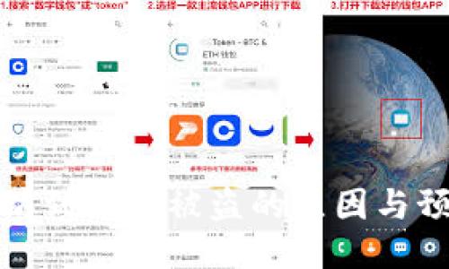 充以太坊到钱包被盗的原因与预防措施