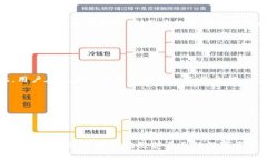 黑币钱包如何导入备份：