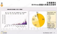 以太坊官方钱包指南：全