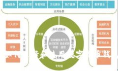 阿侬币钱包：如何选择和