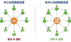 如何验证小狐钱包的真伪