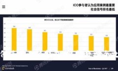 如何使用小狐钱包：视频
