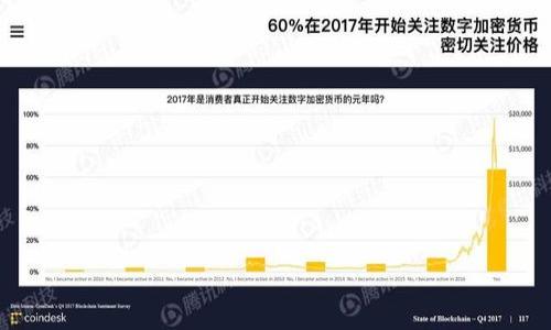 

MetaMask充钱指南：如何方便、安全地为你的钱包充值
