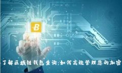 全面了解区域链钱包查询