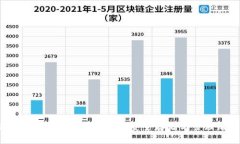 TRC20波场冷钱包使用指南：