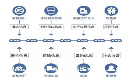 小狐钱包与Moonriver：全面解析加密钱包的未来与机会
