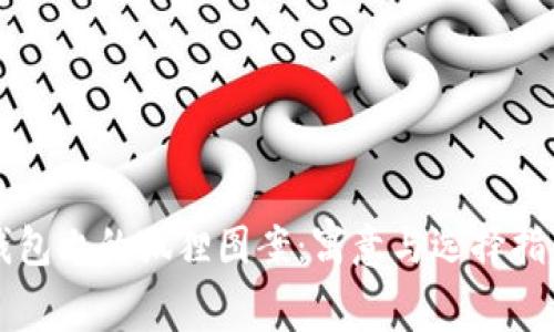 钱包上的狐狸图案：寓意与选择指南