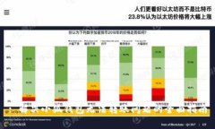 : 解决小狐钱包无法转账问