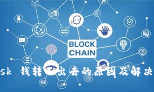 MetaMask 钱转不出去的原因及解决方案解析