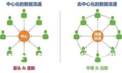 虚拟币如何安全存储？详