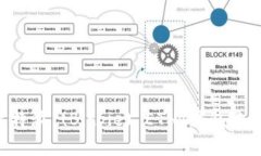 如何找到比特派 (Bitpie) 