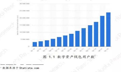 Bitkeep钱包官方下载：一步到位的数字资产管理工具
