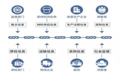 小狐钱包是否支持BTT？全