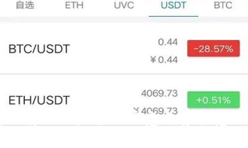 钱包上有狐狸头像的寓意与象征意义解析