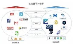 小狐钱包如何充值THC：详