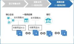 全面解析挖矿交易钱包：